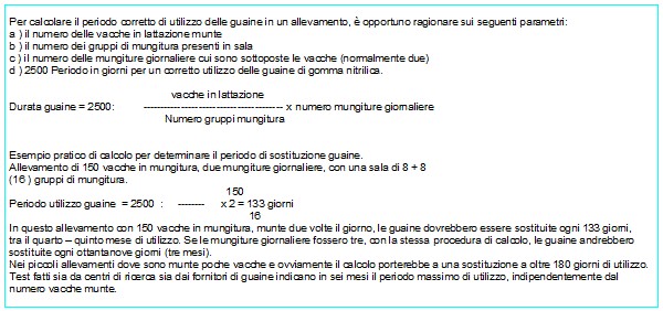 Per calcolare il periodo corretto di utilizzo delle guaine in un allevamento...