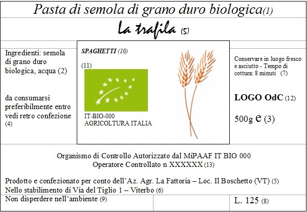 Indicazioni etichetta: grano duro biologico