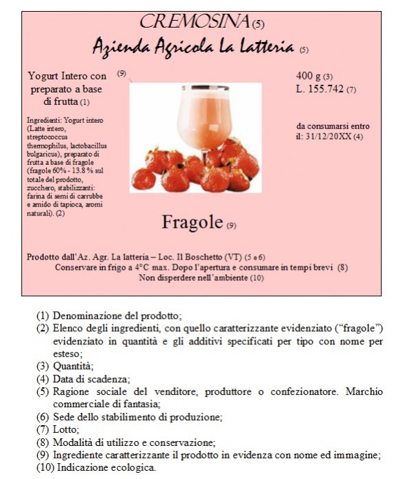 Esempio di etichetta fragole