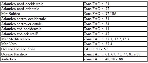 Zone FAO (di cattura)