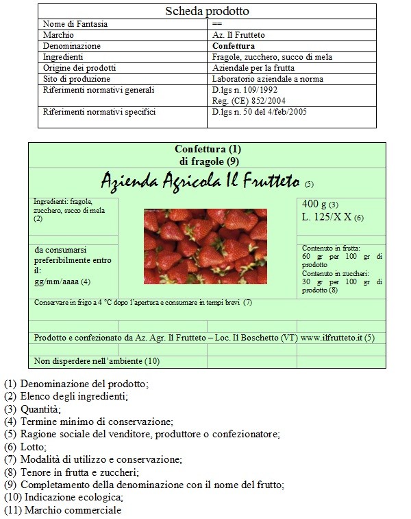 Etichetta confettura di fragola