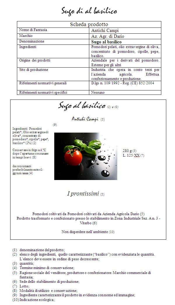 Etichetta sugo al basilico