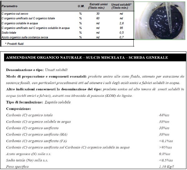 Ammendante organico naturale