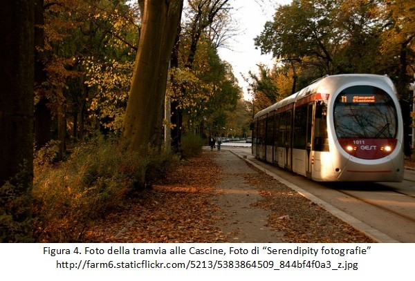 La tramvia a Firenze, Le Cascine