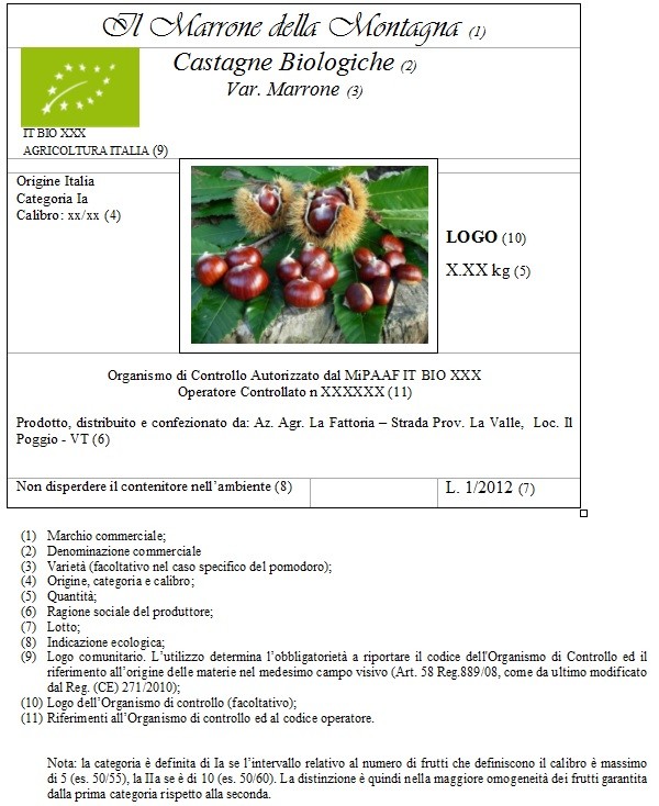 Etichetta castagne biologiche