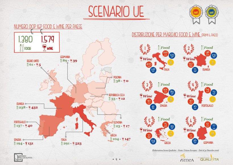 ORIGO forum denominazioni di origine europa Parma 2017