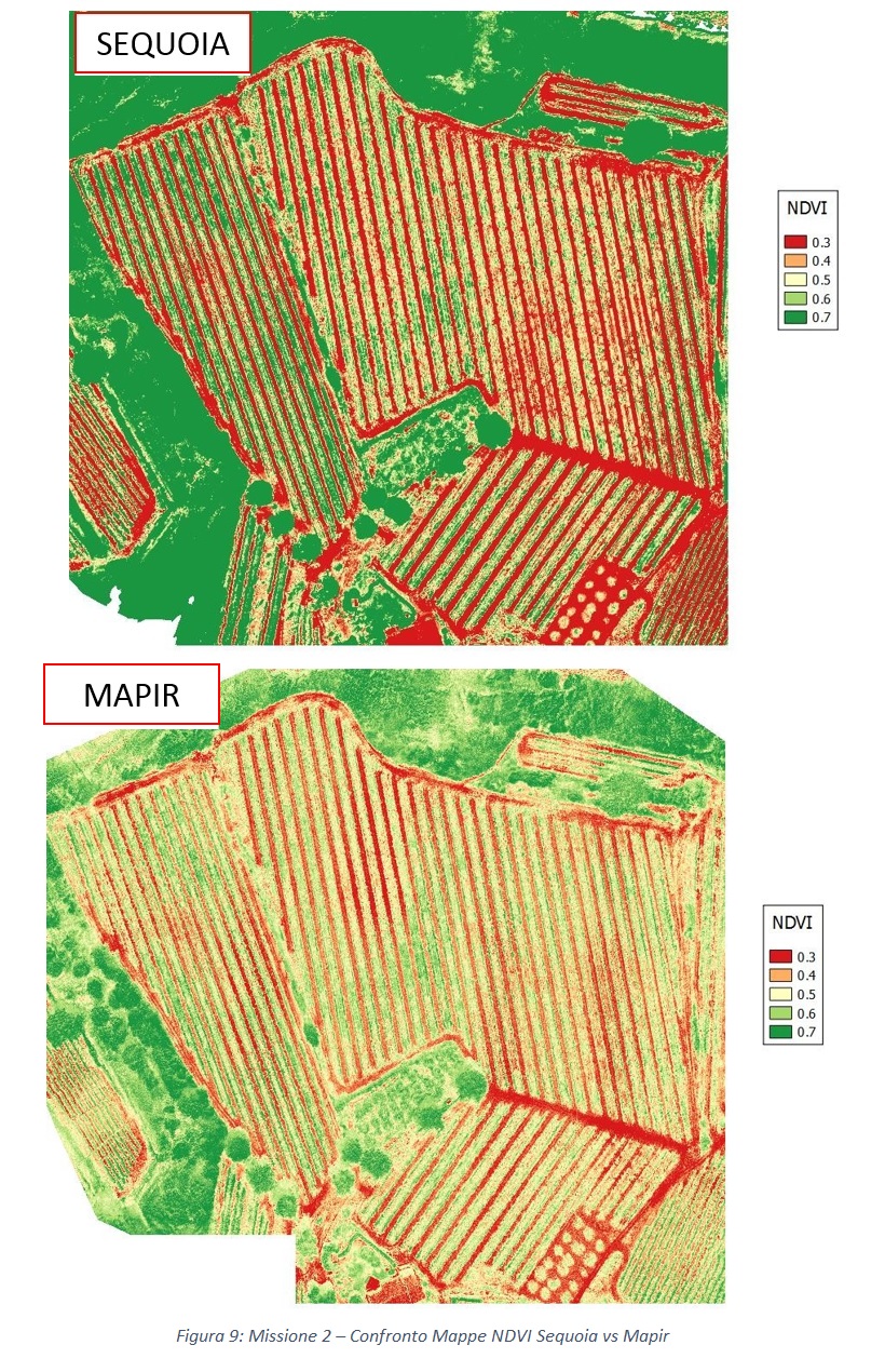 sensori telerilevamento agricoltura