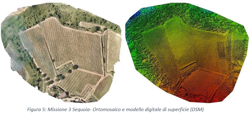sensori droni agricoltura 