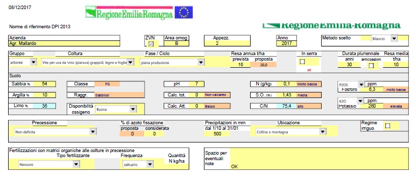 piano concimazione azienda agricola