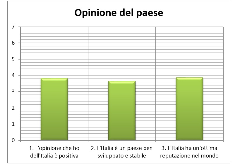 kiwi opinioni