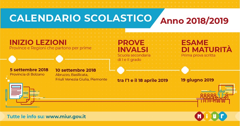 traccia esame maturità agrario seconda prova