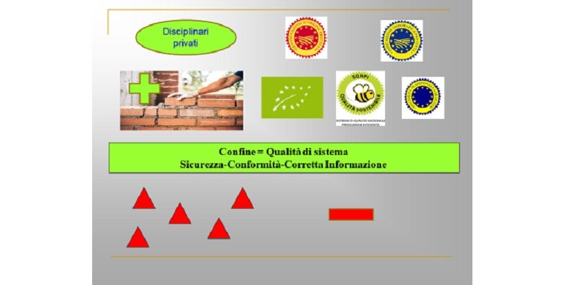 qualità agroalimentare