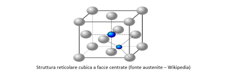 molecole acciaio vino contenitore cantina