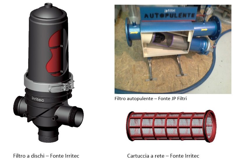 filtro a dischi cartuccia a rete