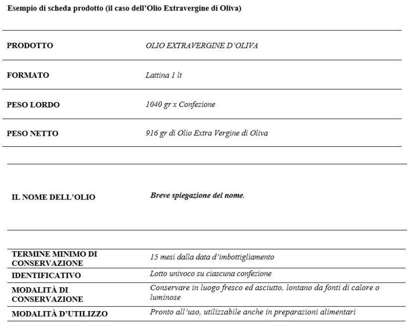 scheda prodotto agricolo esempio