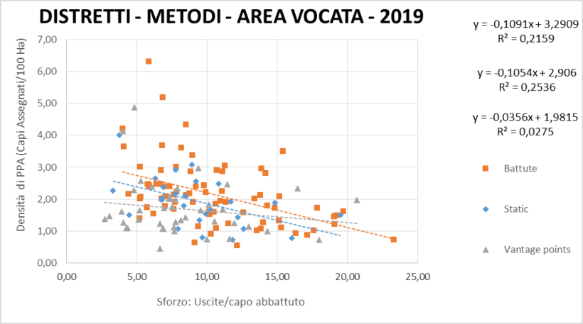 grafici capriolo