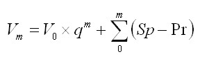 Matematica finanziaria in pillole (4^ Parte)