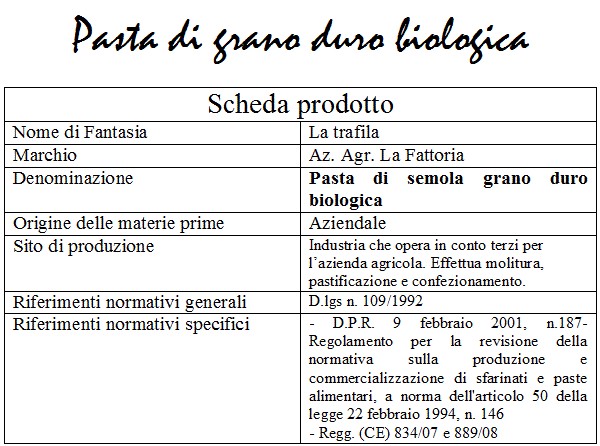 Dal campo all’etichetta: la Pasta di Grano Duro