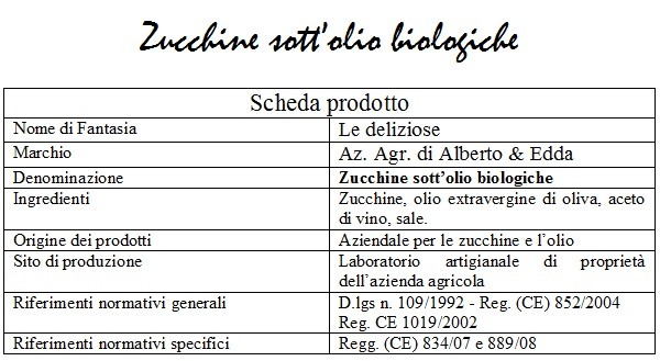 Dal campo all’etichetta: prodotti sott’olio