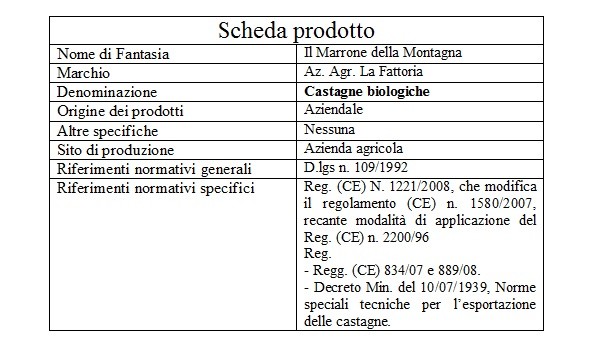 Dal campo all’etichetta, esercizi di filiera corta: Castagne fresche