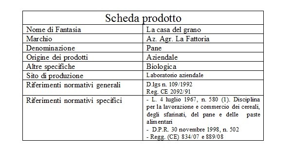 Dal campo all’etichetta, esercizi di filiera corta: Il  pane