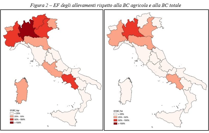 diffusione allevamenti italia