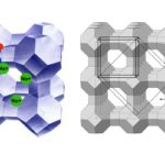 zeoliti zeolite