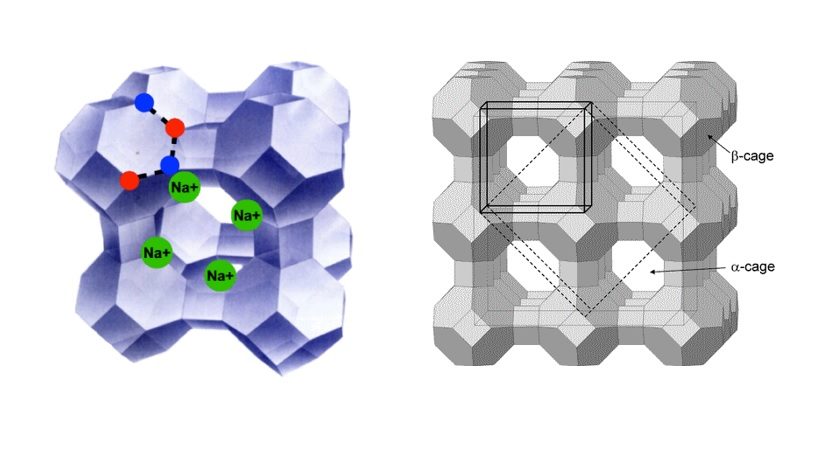 zeoliti zeolite