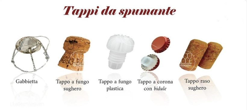 tappi spumante tipologia