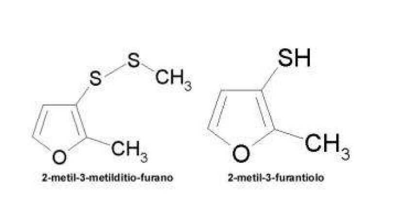 Formule chimiche