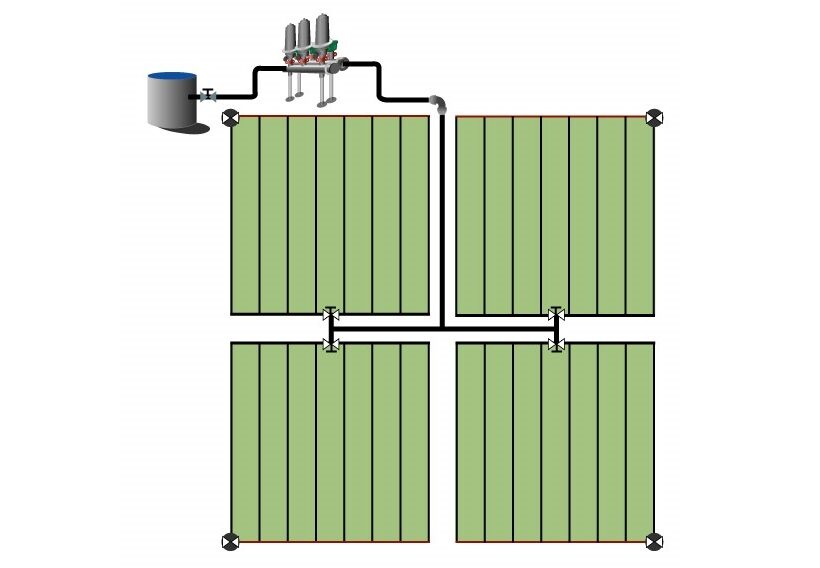 Schema impianto sub irrigazione