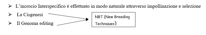 Modalità per ottenere vitigni resistenti