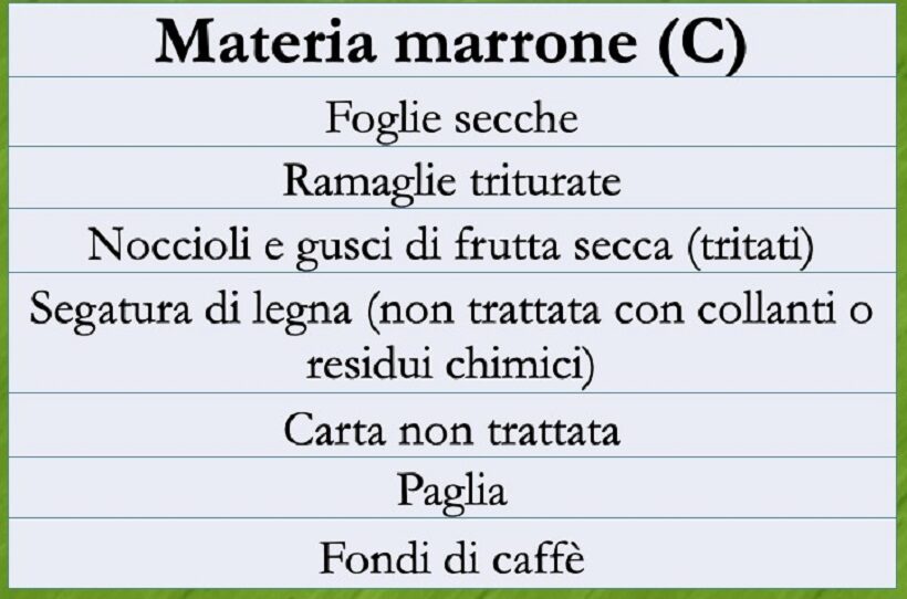 Materia marrone