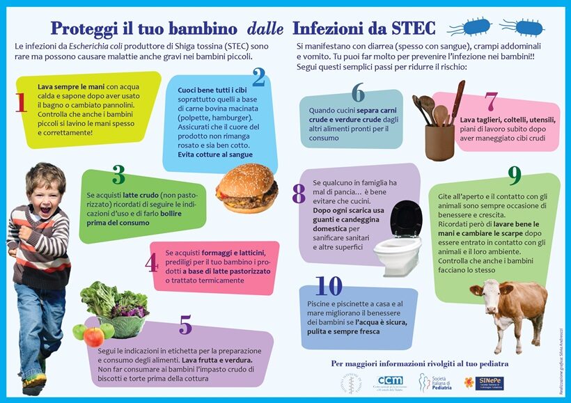 Consigli per proteggere i bambini